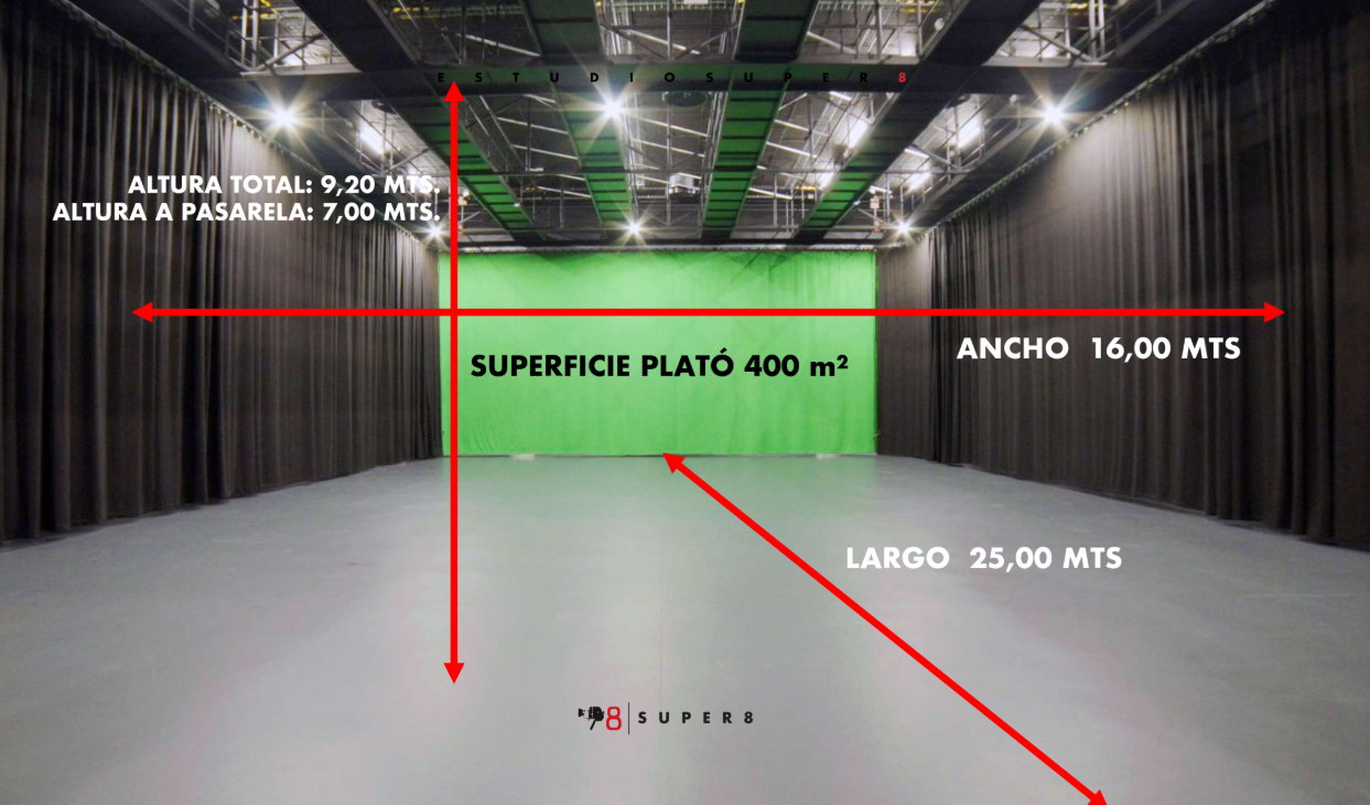 Foto del plató